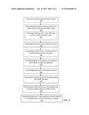 MULTIPLE COMPONENT CODES BASED GENERALIZED LOW-DENSITY PARITY-CHECK CODES     FOR HIGH-SPEED OPTICAL TRANSPORT diagram and image