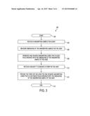 A METHOD AND APPARATUS FOR CUSTOMIZED HANDWRITING ENTRY ZONES diagram and image