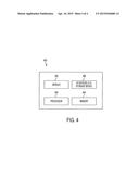 A METHOD AND APPARATUS FOR CUSTOMIZED HANDWRITING ENTRY ZONES diagram and image