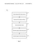 DYNAMIC GUIDED TOUR FOR SCREEN READERS diagram and image