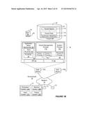 ROLE-BASED PRESENTATION OF USER INTERFACE diagram and image