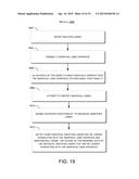 GROUP EXPERIENCE USER INTERFACE diagram and image