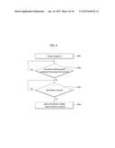 MOBILE TERMINAL AND CONTROLLING METHOD THEREOF diagram and image