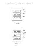 METHOD AND SYSTEM FOR SHARING LOCATION INFORMATION AND RECORDING MEDIUM     USING THE SAME diagram and image