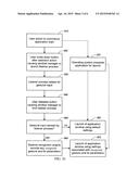 CONTROLLING APPLICATION LAUNCH diagram and image