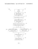 SEMICONDUCTOR DEVICE RELIABILITY MODEL AND METHODOLOGIES FOR USE THEREOF diagram and image