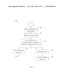 SEMICONDUCTOR DEVICE RELIABILITY MODEL AND METHODOLOGIES FOR USE THEREOF diagram and image