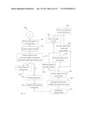 SEMICONDUCTOR DEVICE RELIABILITY MODEL AND METHODOLOGIES FOR USE THEREOF diagram and image