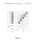 PARALLEL DYNAMIC PROGRAMMING THROUGH RANK CONVERGENCE diagram and image