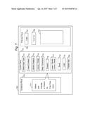 DEVICE, SYSTEM, AND METHOD OF COMMUNICATION diagram and image