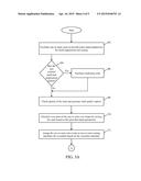 SYSTEM AND METHOD FOR AUTOMATING BUILD DEPLOYMENT AND TESTING PROCESSES diagram and image