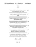 SYSTEM AND METHOD FOR AUTOMATING BUILD DEPLOYMENT AND TESTING PROCESSES diagram and image