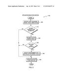 DYNAMIC CODE SELECTION BASED ON DATA POLICIES diagram and image