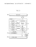 MOBILE APPARATUS FOR EXECUTING SENSING FLOW FOR MOBILE CONTEXT MONITORING,     METHOD OF EXECUTING SENSING FLOW USING THE SAME, METHOD OF CONTEXT     MONITORING USING THE SAME AND CONTEXT MONITORING SYSTEM INCLUDING THE     SAME diagram and image