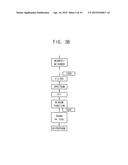 MOBILE APPARATUS FOR EXECUTING SENSING FLOW FOR MOBILE CONTEXT MONITORING,     METHOD OF EXECUTING SENSING FLOW USING THE SAME, METHOD OF CONTEXT     MONITORING USING THE SAME AND CONTEXT MONITORING SYSTEM INCLUDING THE     SAME diagram and image