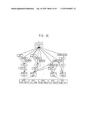 MOBILE APPARATUS FOR EXECUTING SENSING FLOW FOR MOBILE CONTEXT MONITORING,     METHOD OF EXECUTING SENSING FLOW USING THE SAME, METHOD OF CONTEXT     MONITORING USING THE SAME AND CONTEXT MONITORING SYSTEM INCLUDING THE     SAME diagram and image