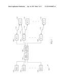 SYSTEM AND METHOD FOR MULTI-CHANNEL WIFI VIDEO STREAMING diagram and image