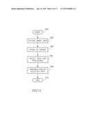 SYSTEM AND METHOD FOR MULTI-CHANNEL WIFI VIDEO STREAMING diagram and image