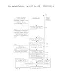 METHODS AND SYSTEMS FOR CREATING AND MANAGING MULTI PARTICIPANT SESSIONS diagram and image