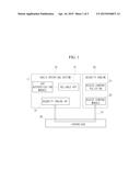 SYSTEM AND METHOD FOR CONTROLLING ACCESS TO SECURITY ENGINE OF MOBILE     TERMINAL diagram and image