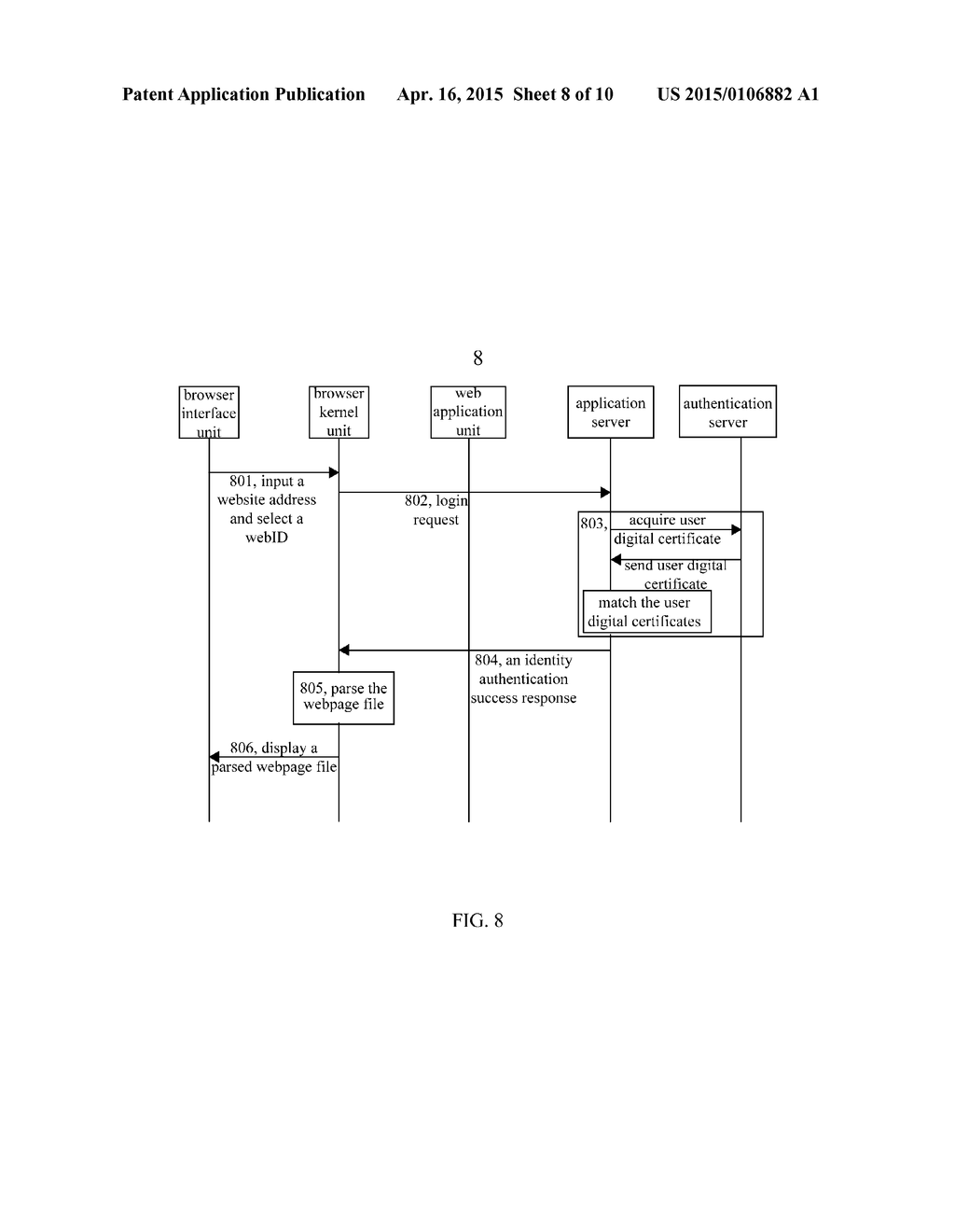 METHOD AND DEVICE FOR IDENTITY AUTHENTICATION - diagram, schematic, and image 09