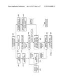 TRUST/VALUE/RISK-BASED ACCESS CONTROL POLICY diagram and image