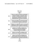 TRUST/VALUE/RISK-BASED ACCESS CONTROL POLICY diagram and image