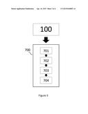 Method and Device for Credential and Data Protection diagram and image