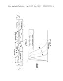 METHOD AND APPARATUS FOR DAMPENING WAVES IN A WAVE POOL diagram and image