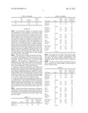 POROUS MEMBRANE WIPES AND METHODS OF MANUFACTURE AND USE diagram and image