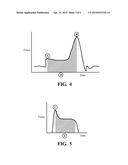 METHOD AND SYSTEM FOR CONTROLLING THE QUALITY OF A STAMPED PART diagram and image