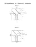 Flow Sensor and Method for Manufacturing the Same diagram and image