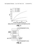 MAGNETO- AND ELECTRO-RHEOLOGICAL BASED ACTUATORS FOR HUMAN FRIENDLY     MANIPULATORS diagram and image