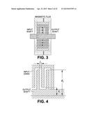 MAGNETO- AND ELECTRO-RHEOLOGICAL BASED ACTUATORS FOR HUMAN FRIENDLY     MANIPULATORS diagram and image