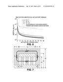 MAGNETO- AND ELECTRO-RHEOLOGICAL BASED ACTUATORS FOR HUMAN FRIENDLY     MANIPULATORS diagram and image