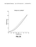 MAGNETO- AND ELECTRO-RHEOLOGICAL BASED ACTUATORS FOR HUMAN FRIENDLY     MANIPULATORS diagram and image