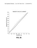 MAGNETO- AND ELECTRO-RHEOLOGICAL BASED ACTUATORS FOR HUMAN FRIENDLY     MANIPULATORS diagram and image