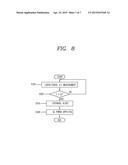 ROBOT CLEANER AND METHOD FOR SENSING DUST diagram and image