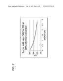 Alcohol Reforming System for Internal Combustion Engine diagram and image