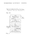 METHOD AND SYSTEM FOR CONTROL OF AT LEAST A SPEED REGULATOR diagram and image