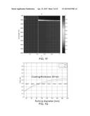 SPECTRALLY SELECTIVE COATINGS FOR OPTICAL SURFACES diagram and image