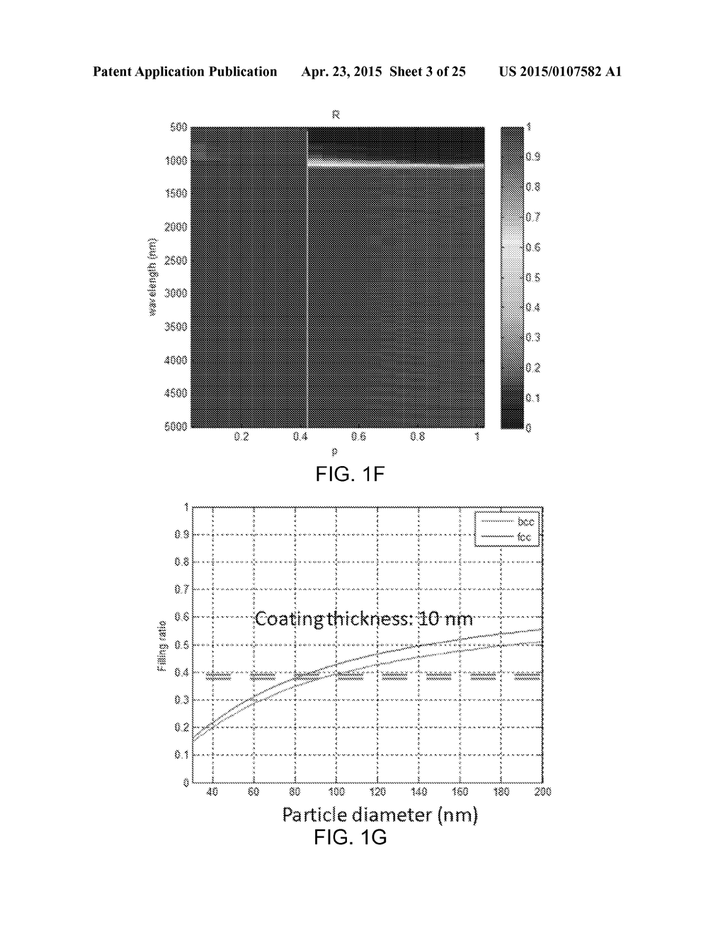 SPECTRALLY SELECTIVE COATINGS FOR OPTICAL SURFACES - diagram, schematic, and image 04