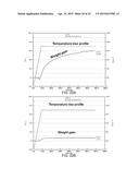 SPECTRALLY SELECTIVE COATINGS FOR OPTICAL SURFACES diagram and image