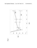 SOLAR CELL AND PROCESS FOR MANUFACTURING A SOLAR CELL diagram and image