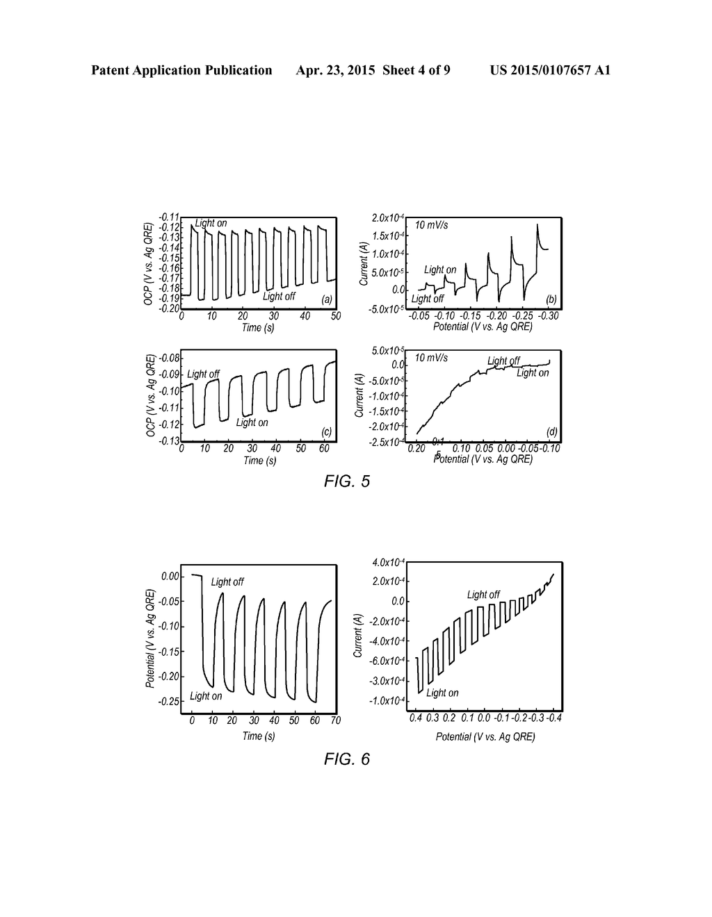 PRODUCTION OF THIN FILM SOLAR GRADE SILICON ON METALS BY ELECTRODEPOSITION     FROM SILICON DIOXIDE IN A MOLTEN SALT - diagram, schematic, and image 05