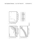 PRODUCTION OF THIN FILM SOLAR GRADE SILICON ON METALS BY ELECTRODEPOSITION     FROM SILICON DIOXIDE IN A MOLTEN SALT diagram and image