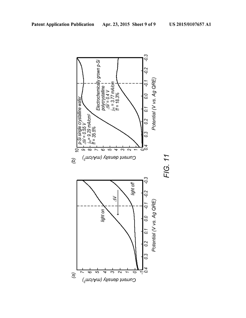 PRODUCTION OF THIN FILM SOLAR GRADE SILICON ON METALS BY ELECTRODEPOSITION     FROM SILICON DIOXIDE IN A MOLTEN SALT - diagram, schematic, and image 10