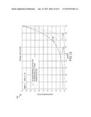 PHOTOVOLTAIC (PV) ENHANCEMENT FILMS OR PROTECTIVE COVERS FOR ENHANCING     SOLAR CELL EFFICIENCIES diagram and image