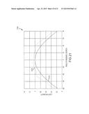 PHOTOVOLTAIC (PV) ENHANCEMENT FILMS OR PROTECTIVE COVERS FOR ENHANCING     SOLAR CELL EFFICIENCIES diagram and image