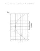 PHOTOVOLTAIC (PV) ENHANCEMENT FILMS OR PROTECTIVE COVERS FOR ENHANCING     SOLAR CELL EFFICIENCIES diagram and image